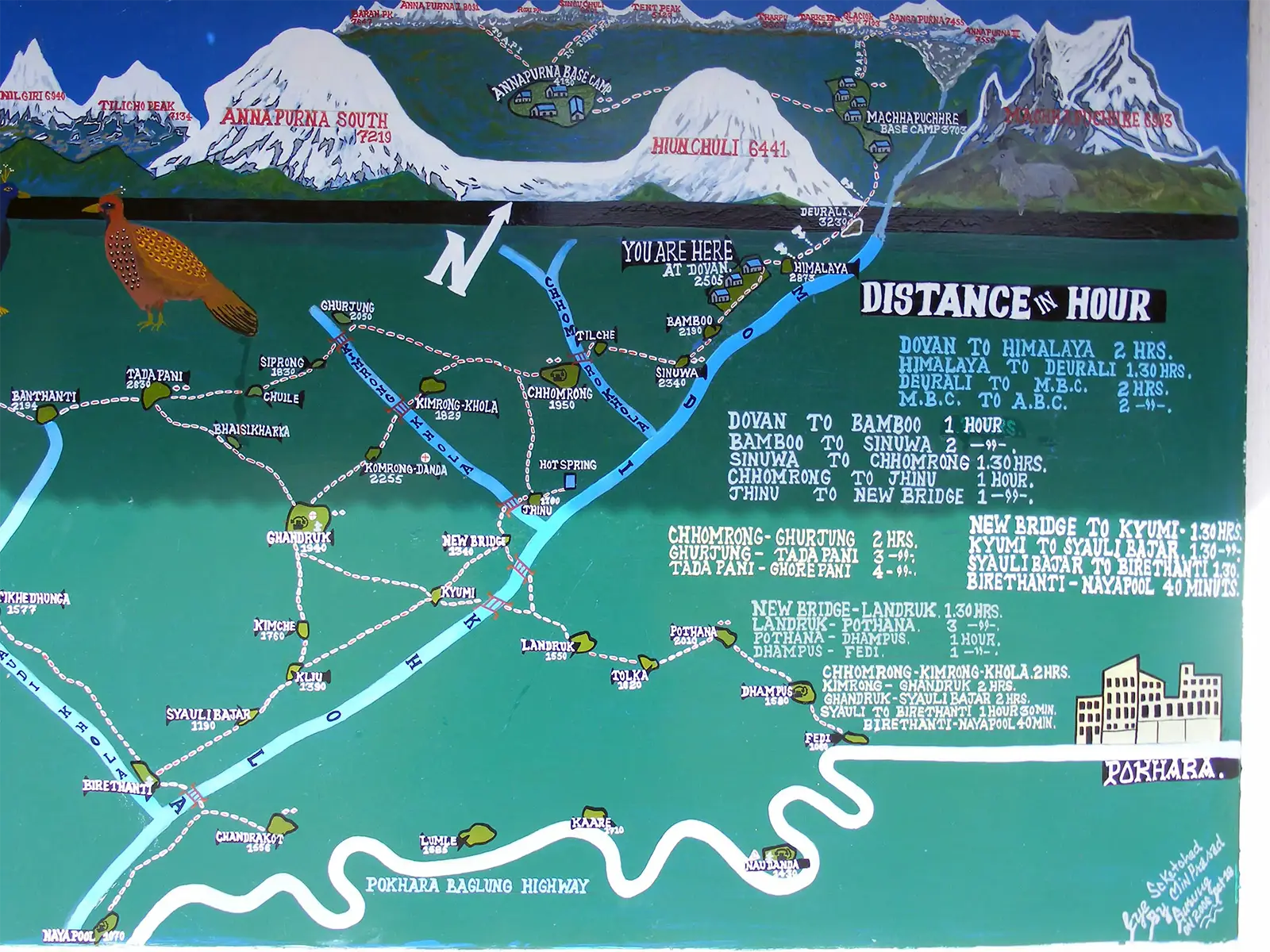 Carte peinte du trek du sanctuaire des Annapurnas avec les temps de marche entre villages